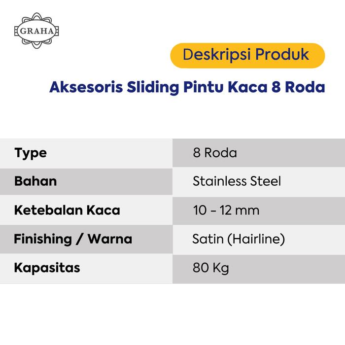 Aksesoris Sliding untuk Pintu Kaca 8 Roda